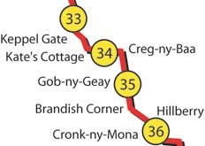 Keppel Gate to Cronk-ny-Mona