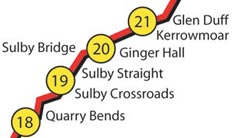 Quarry Bends to Kerromoar